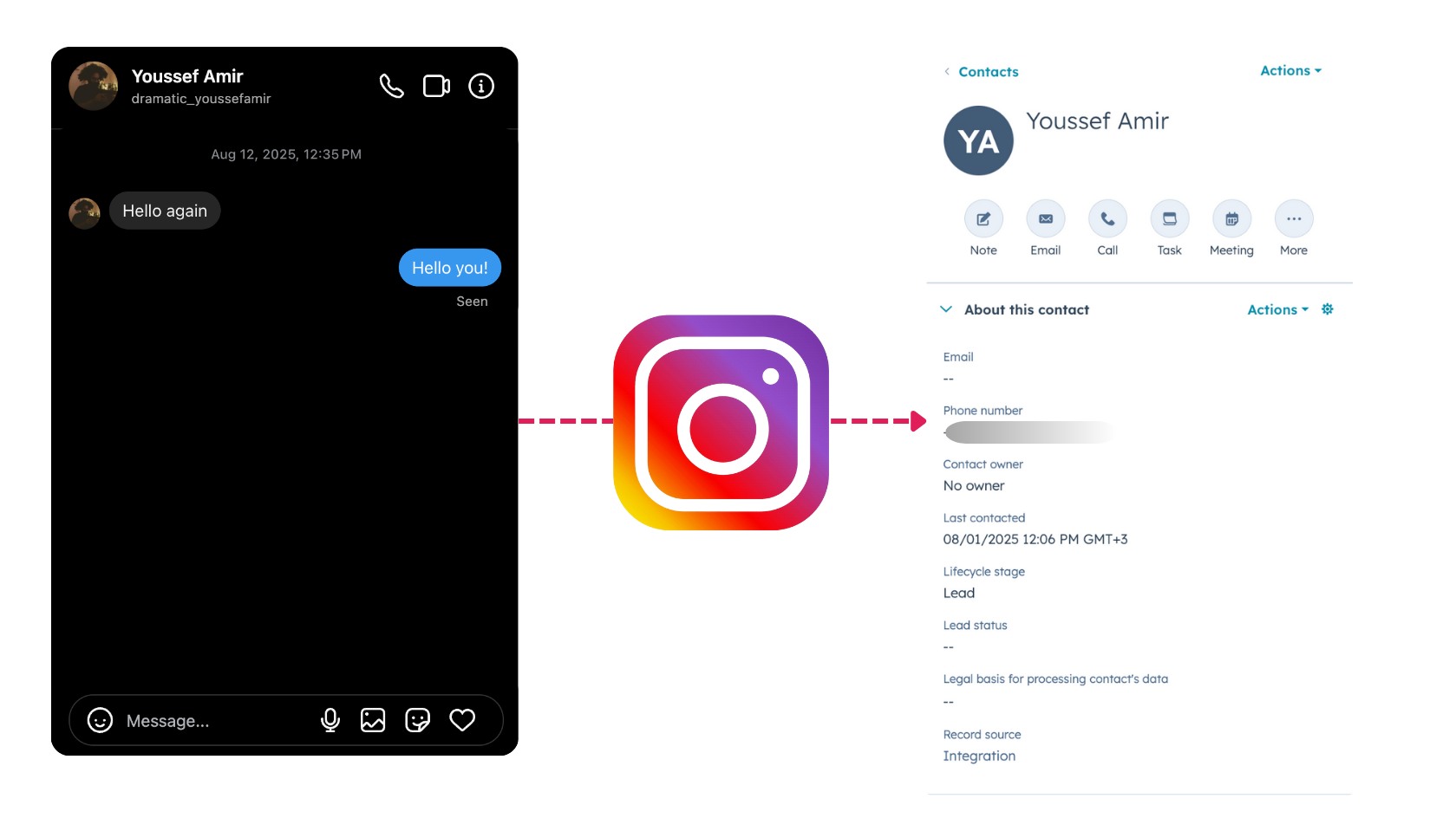 Instagram leads in HubSpot contacts