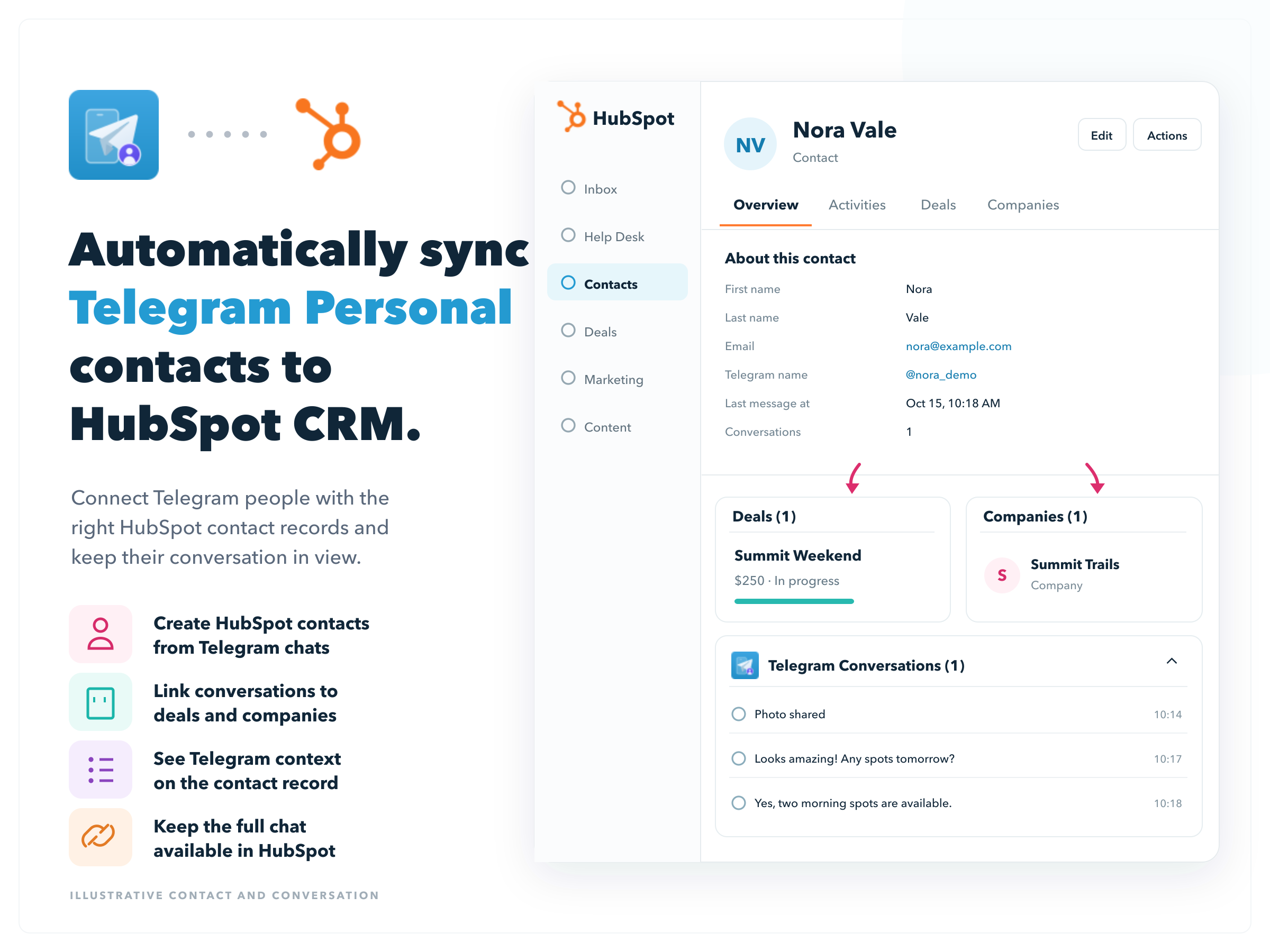 Telegram Personal Contact Sync with HubSpot