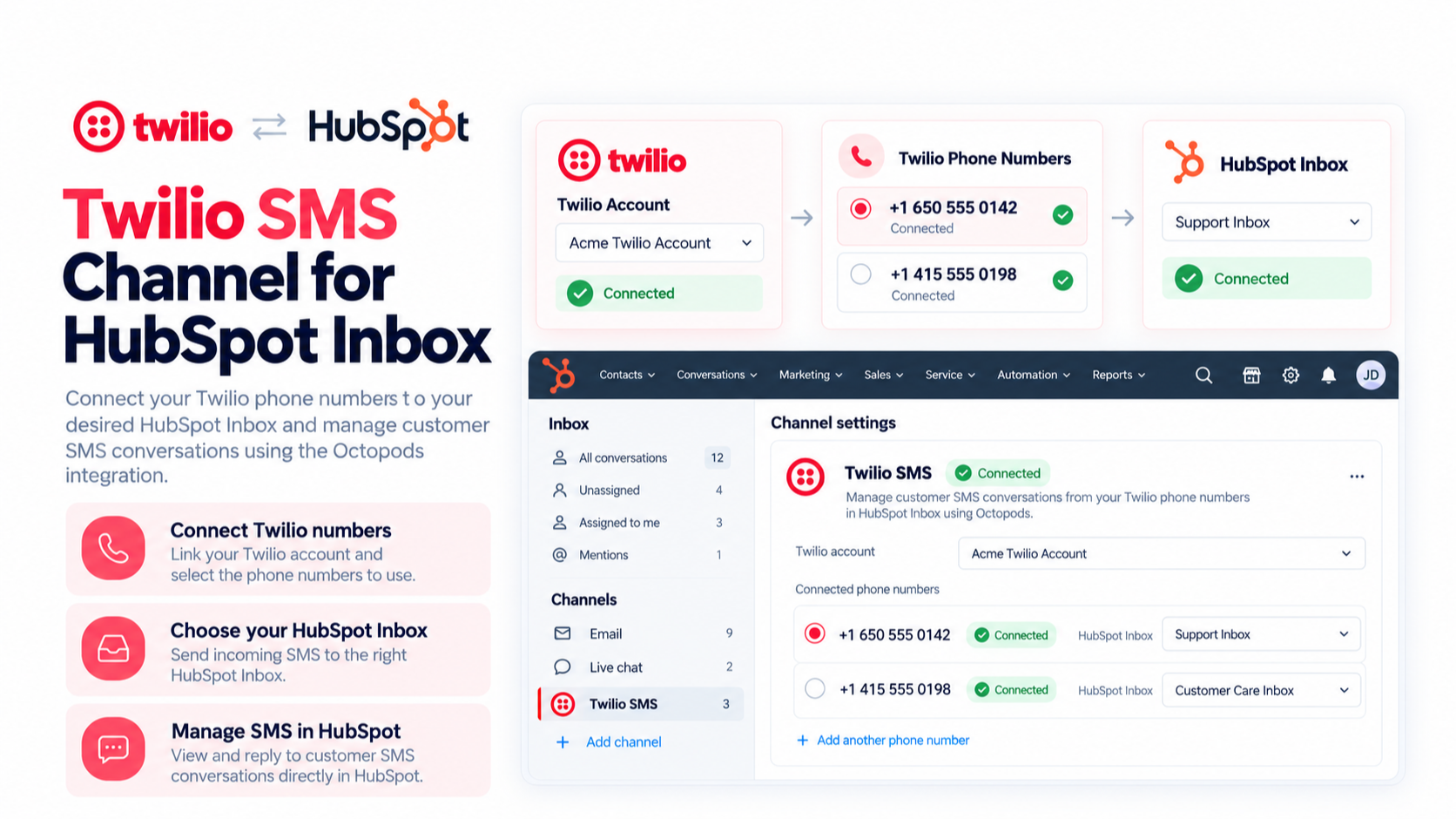 Twilio SMS channel