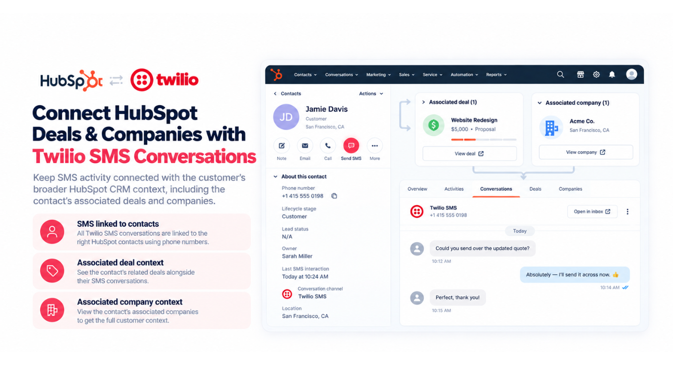Twilio conversations under HubSpot deals & companies